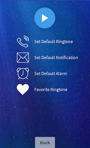 SMS Ringtones For Android 2