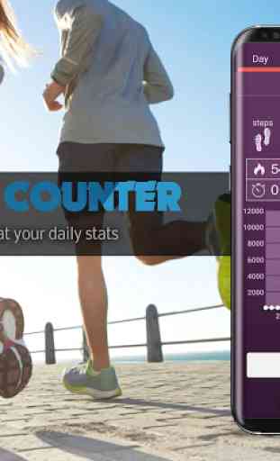 Step Counter & Calories Burner-Pedometer 2