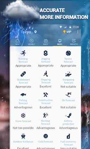 Weather Forecast: Real-Time Weather & Alerts 4