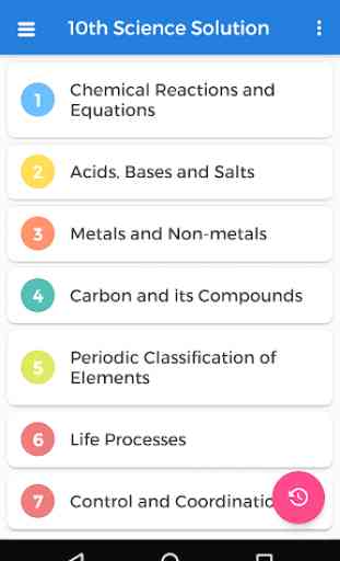 10th Science NCERT Solution 2