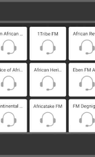 Cameroon Radio - Cameroon FM AM Online 4