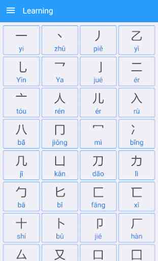 Chinese Alphabet, Chinese Letters Writing 2