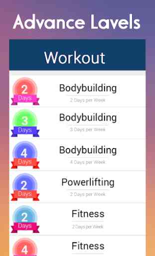 Fitness Workout-Bodybuilding|Weightlifting Trainer 3