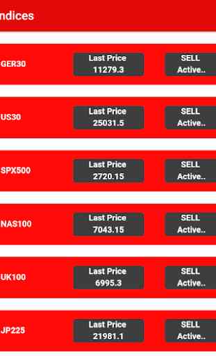 Forex Real Time BUY/SELL 3