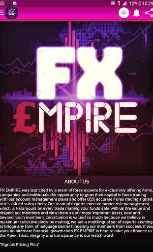 FX Empire 1