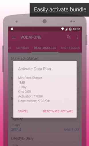 Ghana Telcos (MTN, AirtelTigo, Vodafone & Glo) 2