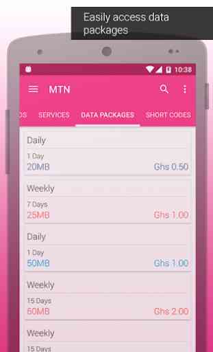 Ghana Telcos (MTN, AirtelTigo, Vodafone & Glo) 3
