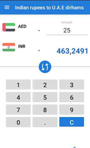 Indian Rupee U.A.E Dirham / INR to AED Converter 3