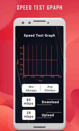 Internet Speed Meter - WiFi, 4G Speed Meter 3