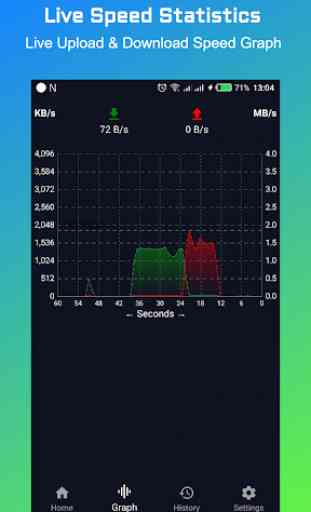 Internet Speed Test Meter-Internet Speed Wifi & 4G 4
