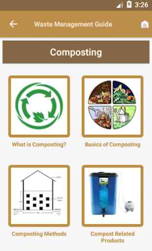 IVRI- Waste Management Guide App 4