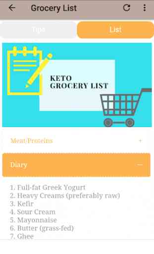 Ketogenic Diet Recipes 3