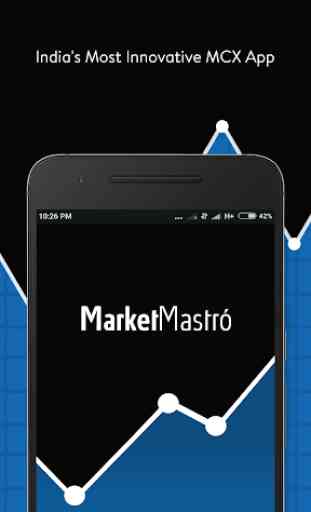 Live MCX Rate by Market Mastro 1