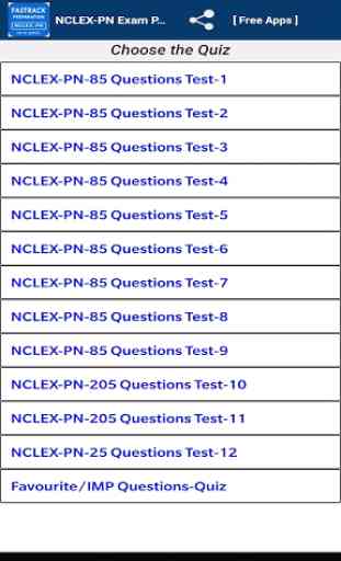 NCLEX-PN Exam Prep in 15 Days 1