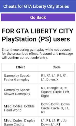 Popular GTA Liberty City Cheats 4
