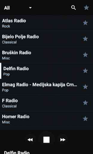 Radio Montenegro 1
