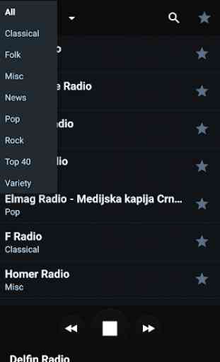 Radio Montenegro 2