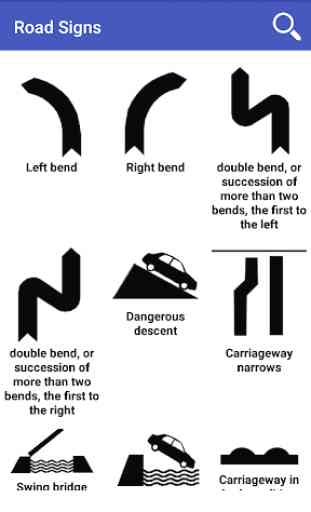 Road Signs & Driving Rules 3