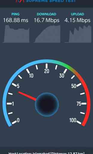 Speed Test - Supreme Internet Speed Meter Master 3