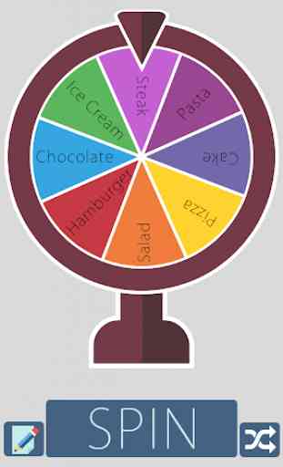 Spin the lucky wheel (Wheel of destiny) 1