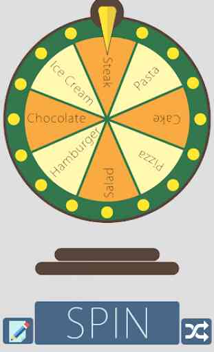 Spin the lucky wheel (Wheel of destiny) 2