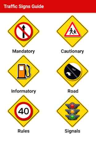 Traffic Signs Guide 2019: 1