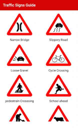 Traffic Signs Guide 2019: 2