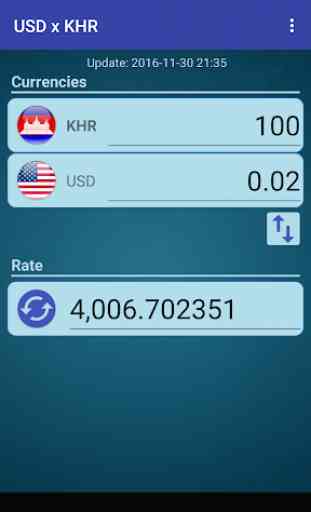 US Dollar to Cambodian Riel 2