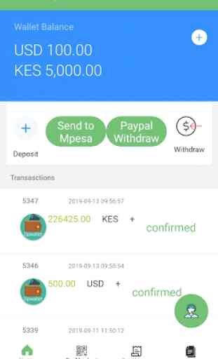 Zipwallet -Paypal, Mpesa, Bank Transfer & Loan app 3
