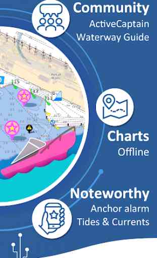 Aqua Map Marine - Boating GPS 2