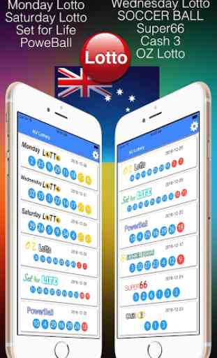 Australia Lotto Result check 1
