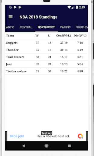 Basketball NBA Schedule & Scores 4