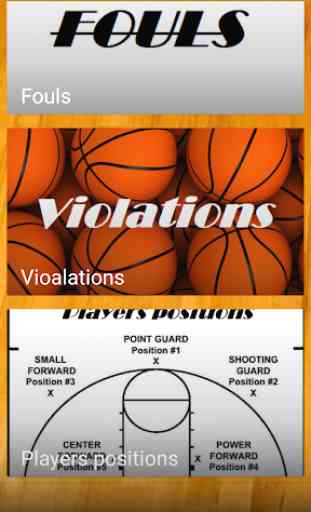 Basketball rules 2