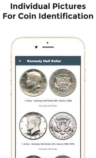 Coins of U.S. – New & Old Coins of United States 4