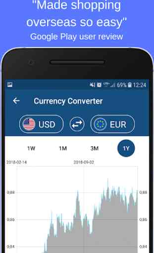 Currency Converter - 170+ world currencies 3