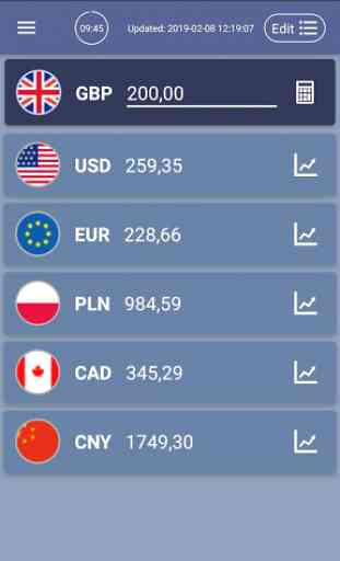 Currency Converter - 170+ world currencies 4