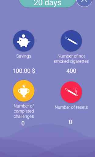 Don't Smoke: 30 Days Challenge 2