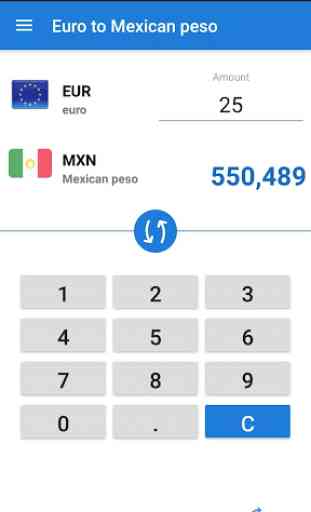 Euro to Mexican peso / EUR to MXN Converter 2