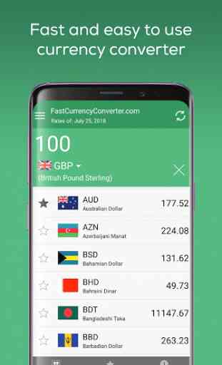 Fast Currency Converter 1