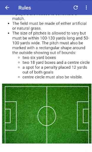 Football rules 4
