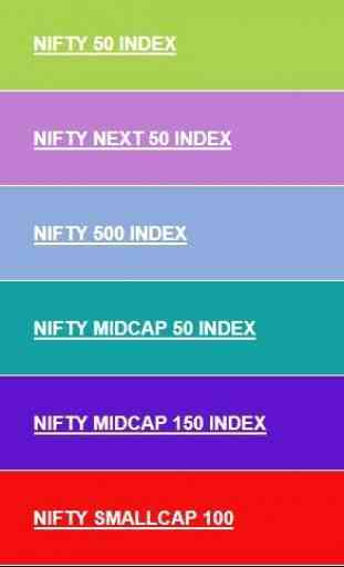 India NSE Stock Shares Market BSE Sensex Nifty 1