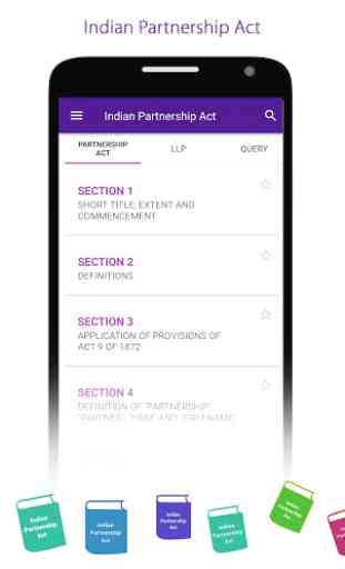 Indian Partnership Act 1932 & LLP Act App - India 1