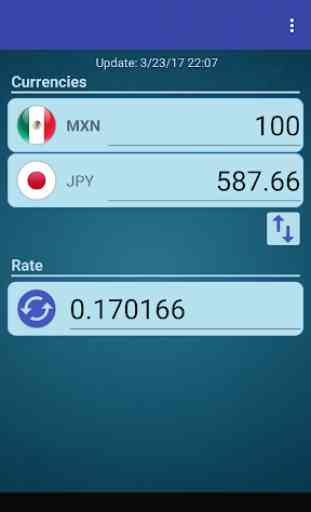 Japan Yen x Mexican Peso 2