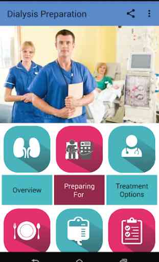 Kidney Dialysis Guide 1