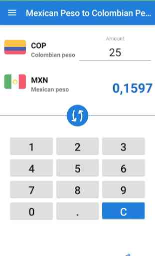 Mexican Peso Colombian Peso / MXN to COP Converter 2