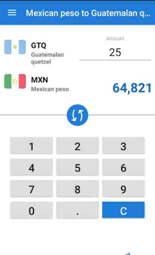 Mexican peso to Guatemalan quetzal / MXN to GTQ 2