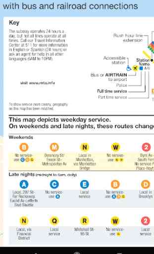 New York City Subway Map Free Offline 2019 2