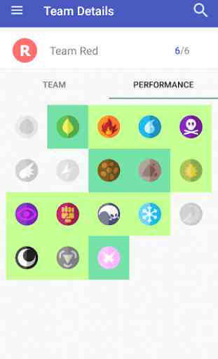Teambuilder - a Tool for Pokémon Games 4