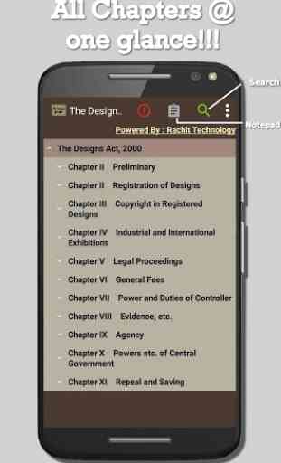 The Designs Act 2000 1