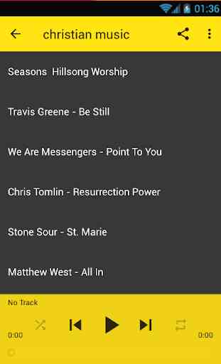 TOP 100 WORSHIP SONGS .New 3